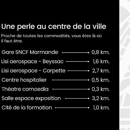 Standingappart Marmande Centre 외부 사진